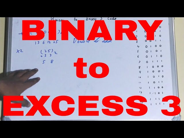 Binary to Excess 3 Code Conversion|Convert Binary to Excess 3 Code|Binary Code to Excess-3