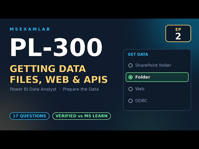 PL-300 Exam Prep: Connectors, Privacy Levels & Refresh Errors (17 Verified Questions)