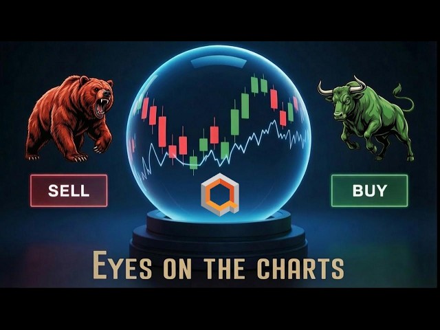 Recap weekly chart: Quantum Computing (QUBT) + IONQ technical analysis 04/09/2026-