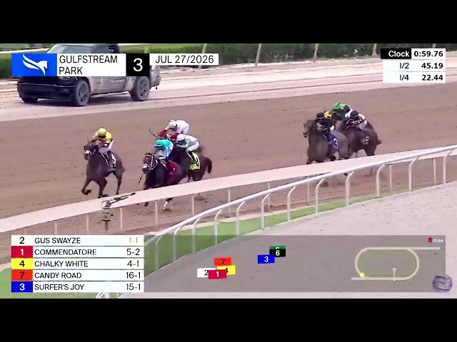 3ra Carrera de Gulfstream Park | Lunes 27 de Julio de 2026