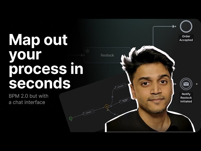 From Text to Workflow: AI Business Process Design in aicuflow