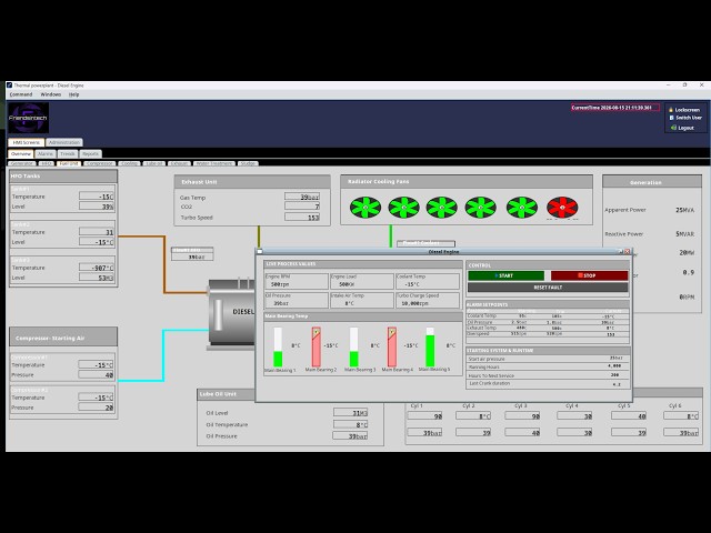 Ignition SCADA Tutorial#12: Detail/Equipment Screen Design Using Pop-Up Windows | ISA-101 HMI
