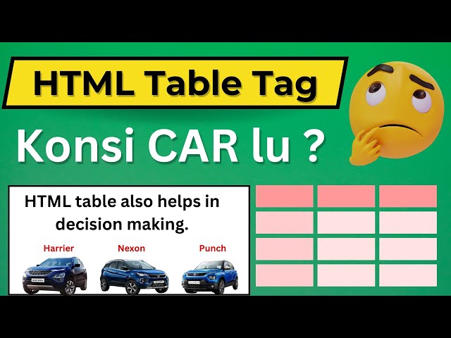 HTML table tag in HINDI | Web Development in Easy Steps | HTML Tutorial | Software Engineer Mahesh