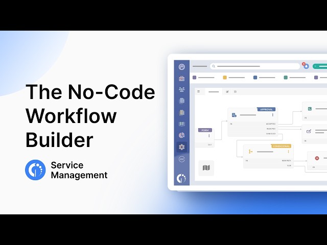 No-Code Workflow Builder: Automate Processes Across Your Business!