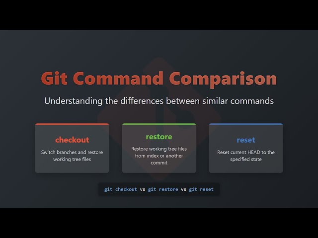Git Checkout vs Restore vs Reset: Demystifying File Management Commands