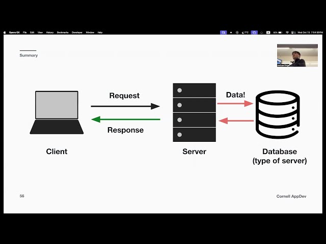 [FA25] Intro to Backend Development - Routes Lecture/Demo (Week 1)