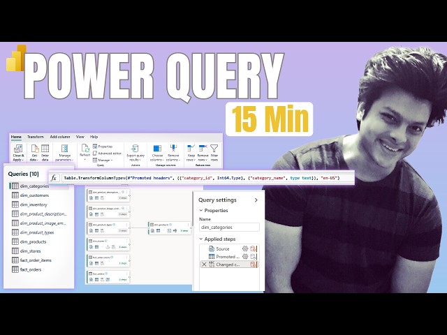 Power Query Tutorial for Beginners: Master It in 15 Minutes (Power BI)