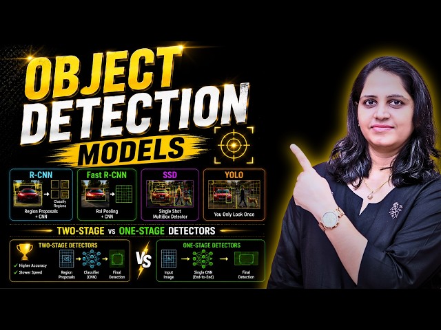 Object Detection Models | R-CNN, Fast R-CNN, SSD & YOLO | Two-Stage vs One-Stage | CNN | DL in AI