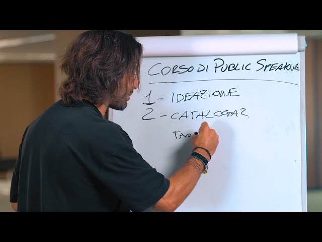 PUBLIC SPEAKING: A 20-Minute Public Speaking Course