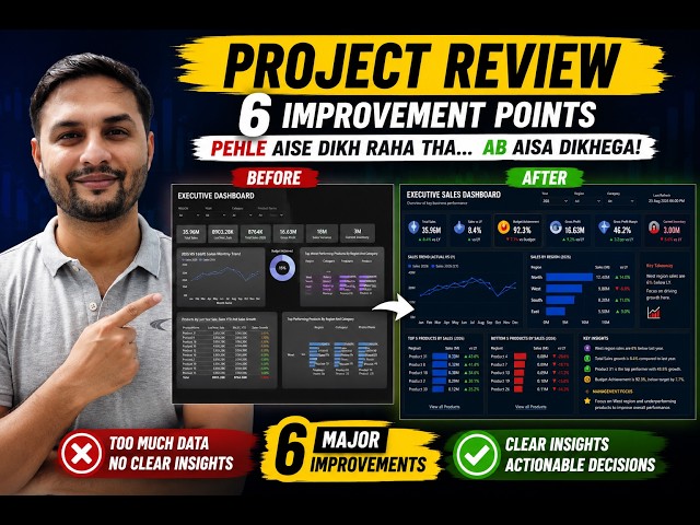 I Reviewed a Power BI Project — 6 Mistakes & How to Improve It.