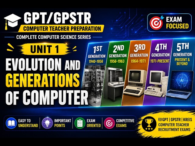 Evolution & Generations of Computer |  GPT/GPSTR Computer Teacher 2026 Preparation
