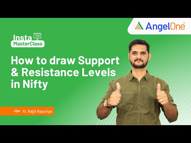 How to draw Support & Resistance Levels in Nifty || My Trading Setup || Angel One