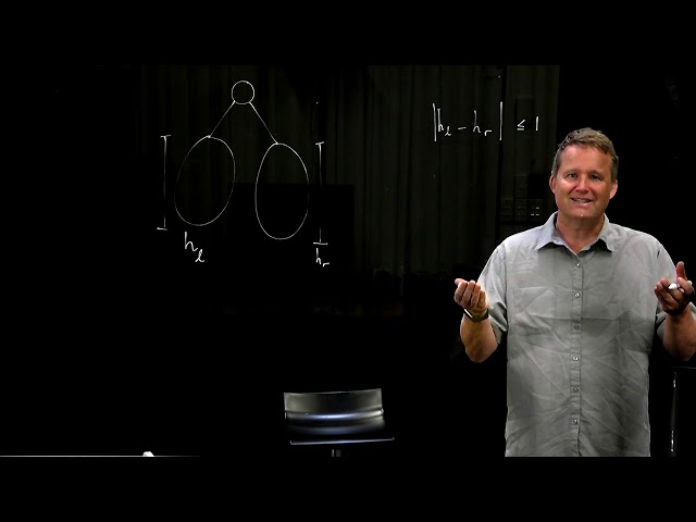 AofA Lecture 15: Balanced BSTs