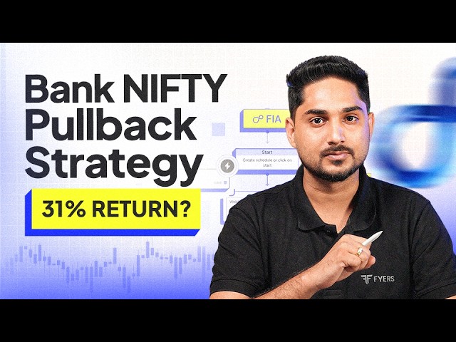 Stop Guessing Pullback Entries | BANKNIFTY Strategy Backtested