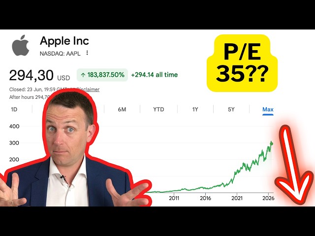 Apple Stock is Very Risky