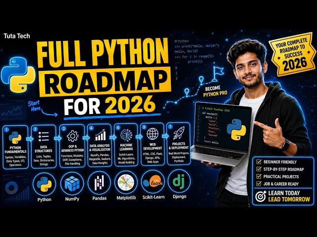 Stop Learning Python Randomly! Follow This Complete Python Roadmap for 2026