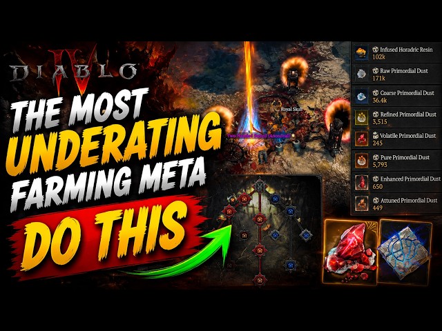 The Most Underated Farming META - DO THIS for Insane Loot