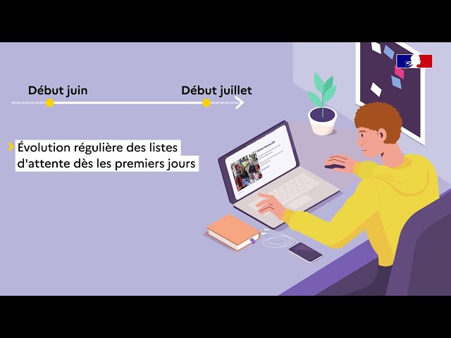 Parcoursup : comment fonctionnent les listes d’attente ?