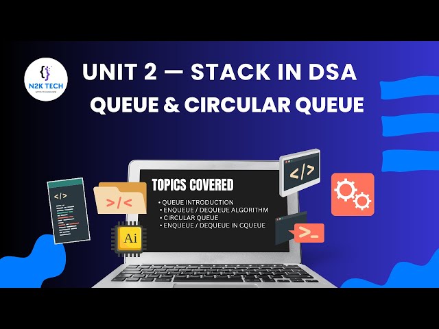 DSA  Unit -2 (Part - 5) Queue in DSA 🔥 | Circular Queue | Enqueue & Dequeue Algorithm Explained