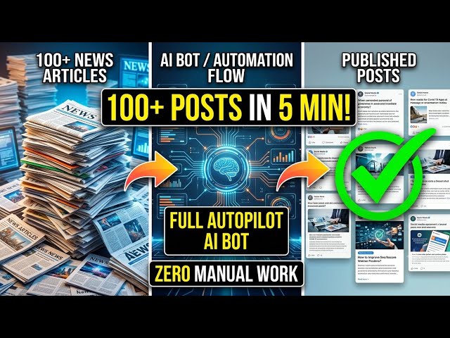 Tech News AI Bot: Auto Post 100+ Updates in 5 Minutes! #TechNews