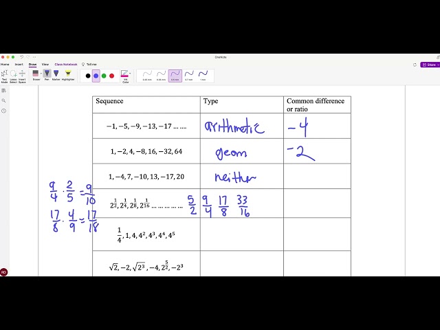 Alg 1 6.5 Geometric Sequences 2026