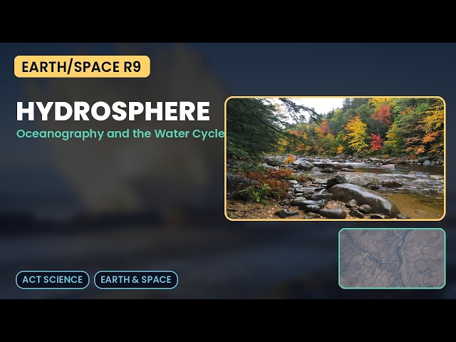 Ocean Currents & the Water Cycle: Hydrosphere Explained for Exams