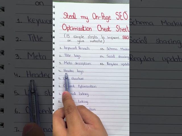 On-Page SEO Cheatsheet