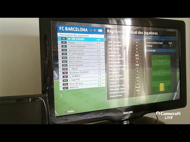 Jogo do Barcelona na final da UEFA Champions league 2017