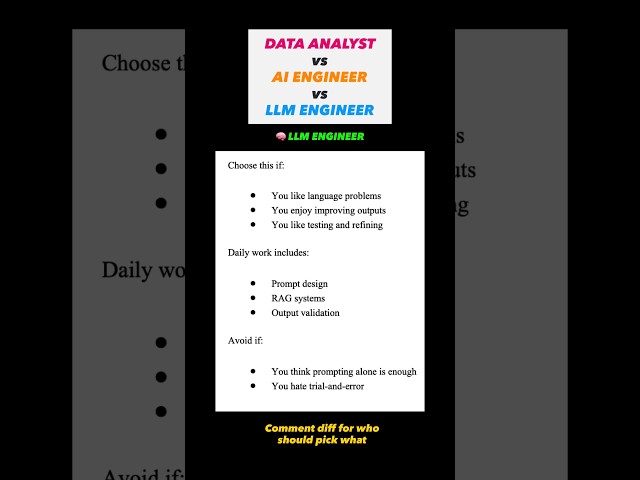 DATA ANALYST vs AI ENGINEER vs LLM ENGINEER (WHO SHOULD PICK WHAT)