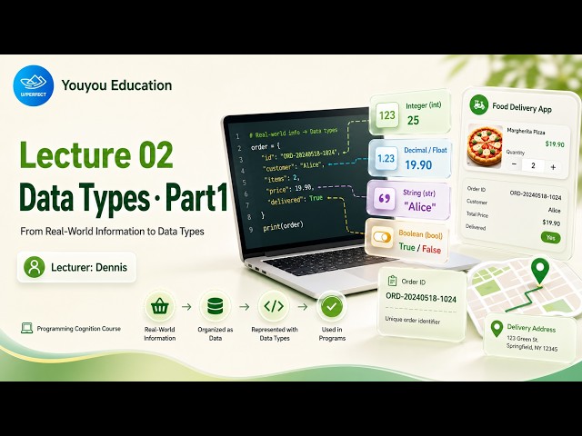 Lecture 02 | Data Types Part 1-1: Why does Data Classification matter?