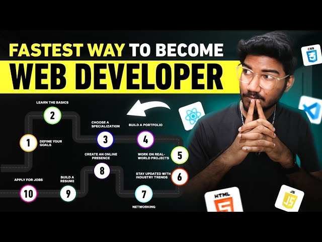 Fastest way to become a Web Developer in 2024 | Tamil