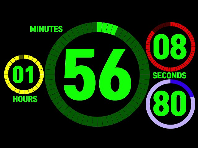 [ 20x speed ] colorful circle 2 hour timer  countdown alarm🔔