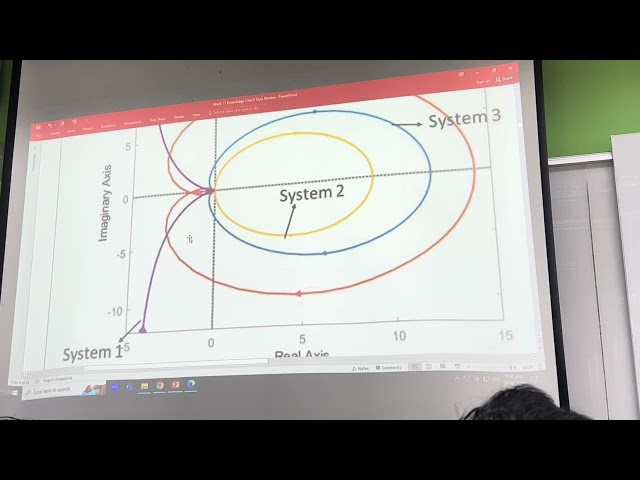 Automatic control 5_1