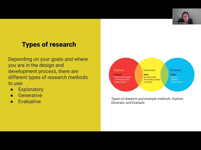 User-Informed Legal Design: Research Methods