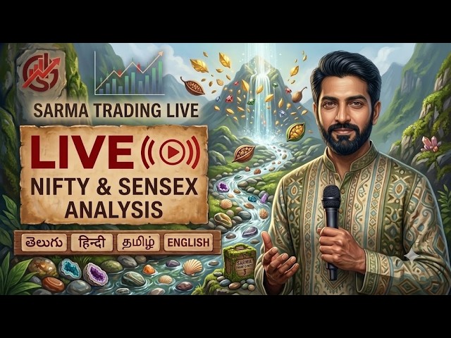🔴 Live Trading Telugu  Daily Analysis | SMC Concepts