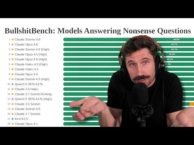 The Bullsh** Benchmark