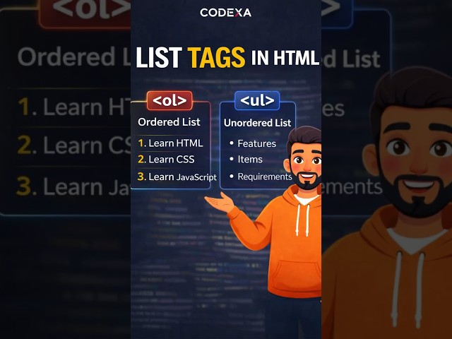 HTML List Tags: Ordered & Unordered Lists Explained #listinhtml