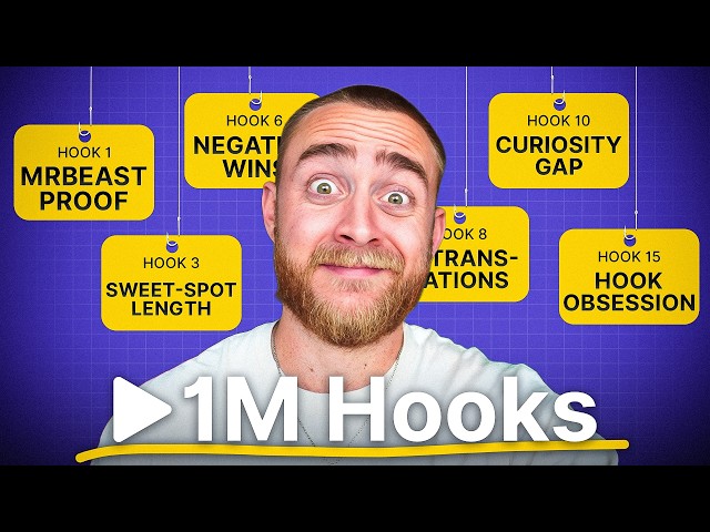 I Studied 1,300 Hooks, Here’s What Actually Works