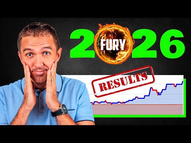 Forex Fury EA Review in 2026