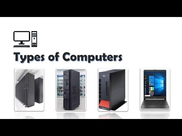 | Types of Computer | Super | Main frame | Mini | Micro I Computer Knowledge I Full explanation |