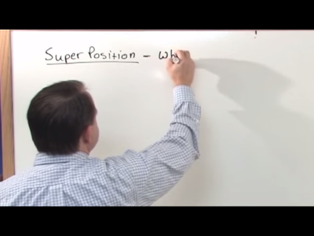 Lesson 7 - Superposition And Interference Of Waves (Physics Tutor)