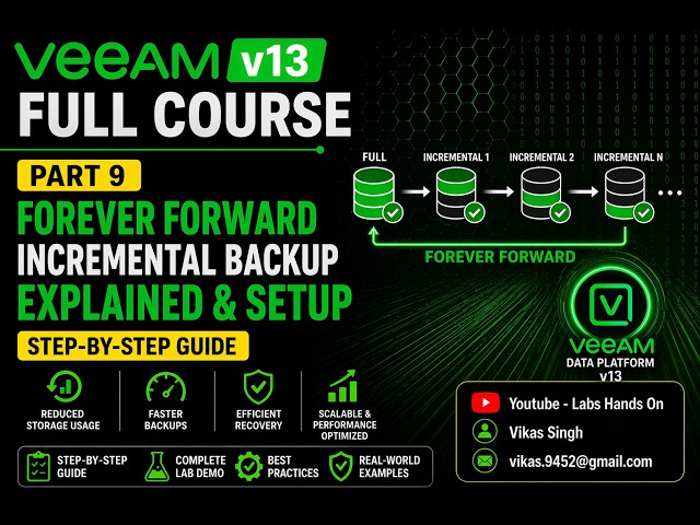 #9 - Veeam v13 Full Course | Forever Forward Incremental Backup Explained & Setup | Step-by-Step