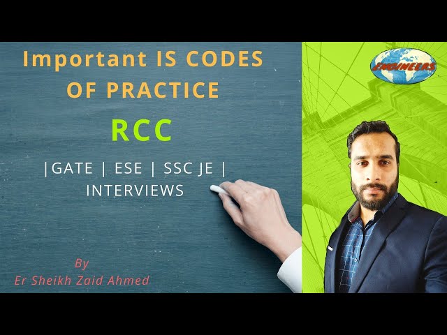 | Important IS CODES | RCC | GATE | ESE | iPATE | SSC JE | Interviews |
