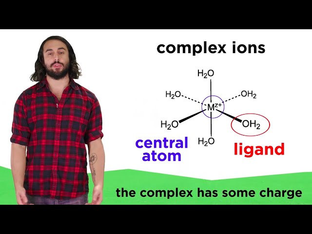 Complex Ion Formation