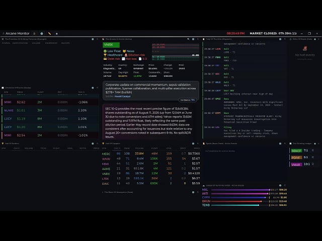 Scanner Arcane Monitor — Real-Time Stock Market Momentum Scanner (v6.2 Ownership)