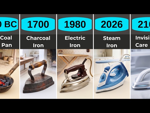 The Evolution of Irons — 100 BC to 2200