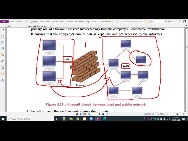 [ Class #18] Chapter 5 | Security measures | GSEB - Std 12 English medium Computer subject