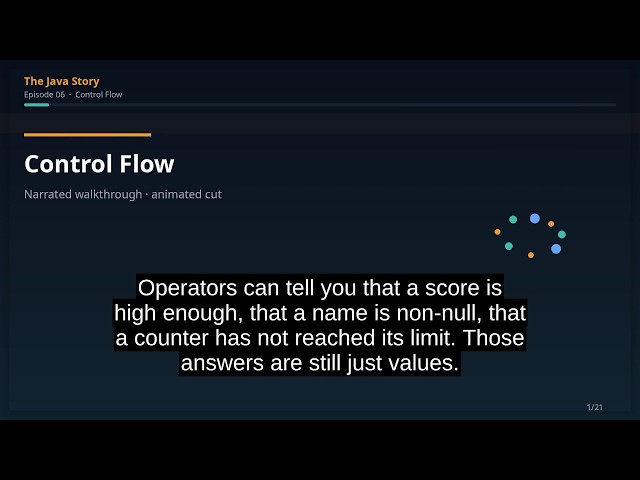 The Java Story Ep 06: Control Flow