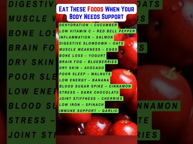 After 50: 15 Foods Your Body Craves for Extra Support
