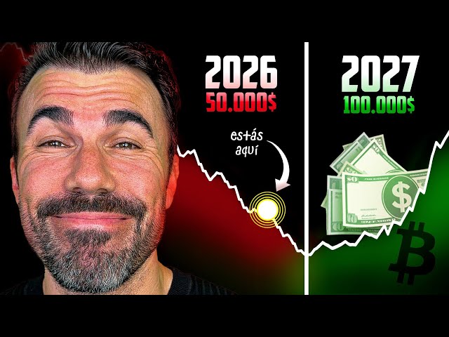 EASY MONEY: Bitcoin to $100,000 in 2027 Do This NOW! | +100% Return